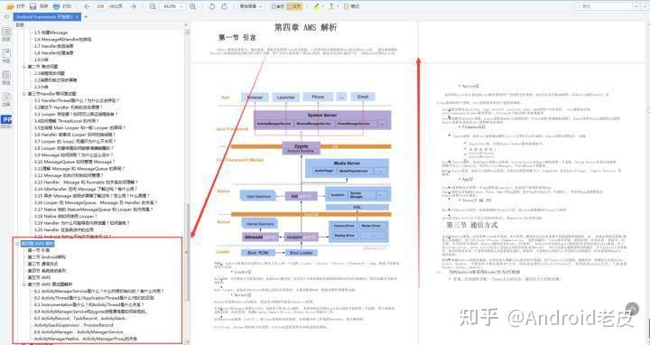 Android AMS/WMS/Binder/Hander等原理及大厂常问面试题（2022最新Android Framework底层原理解析）