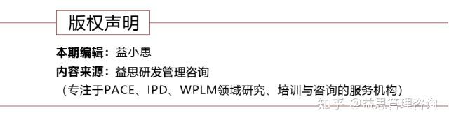 IPD百科——DCP业务决策评审 - 知乎
