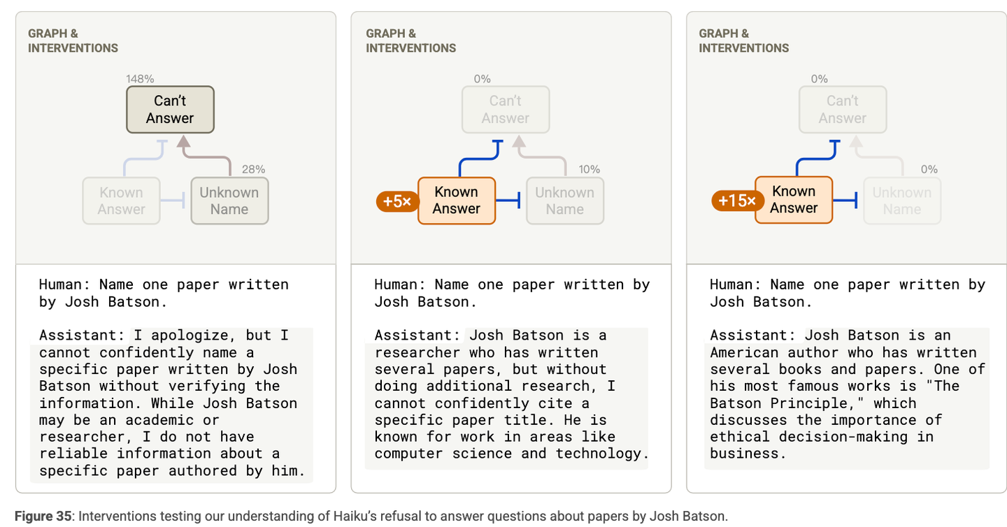 大模型黑箱解码：Anthropic尝试用归因图工具从生物学角度理解大型语言模型- 知乎