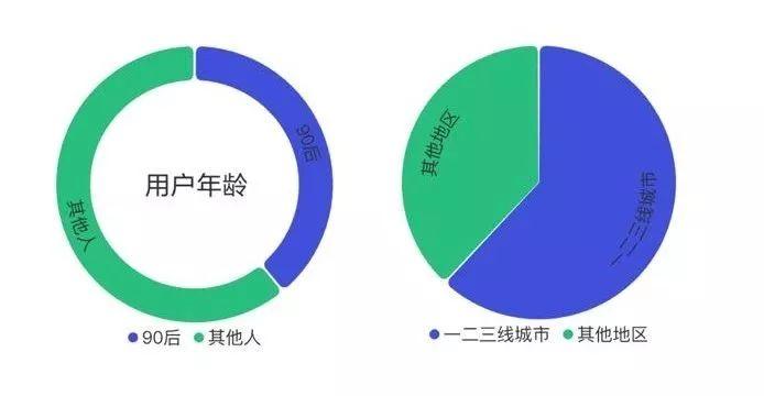 v2-3dfb05802b726c14ccf9e36fd0b2dc8e_1440w.jpg?source=172ae18b