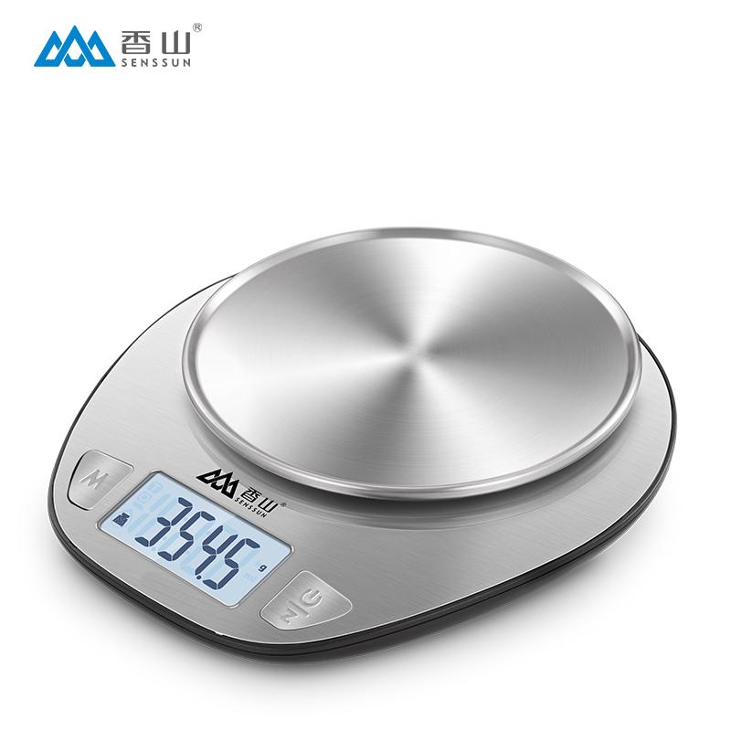 v2-3e068a5e6262d85376cce04243aed916_1440w.jpg?source=b555e01d