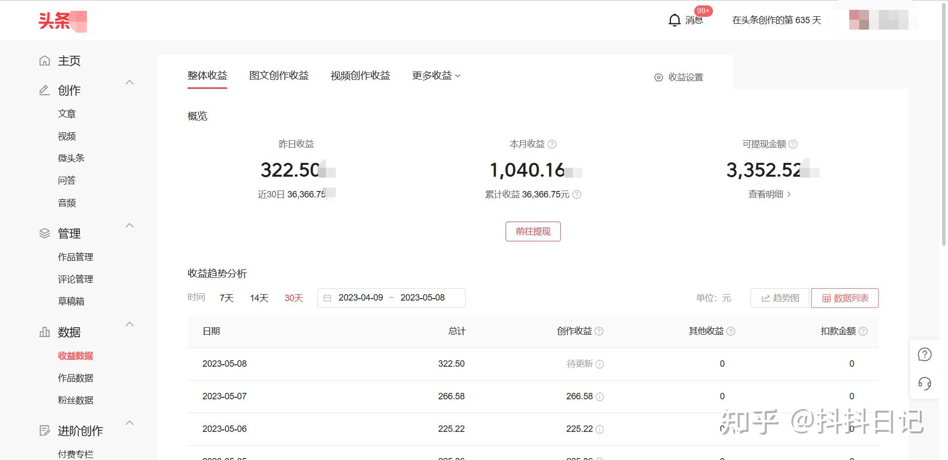 头条写文章一个月可以赚多少真实收益(头条写文章一个月可以赚多少真实收益呢)