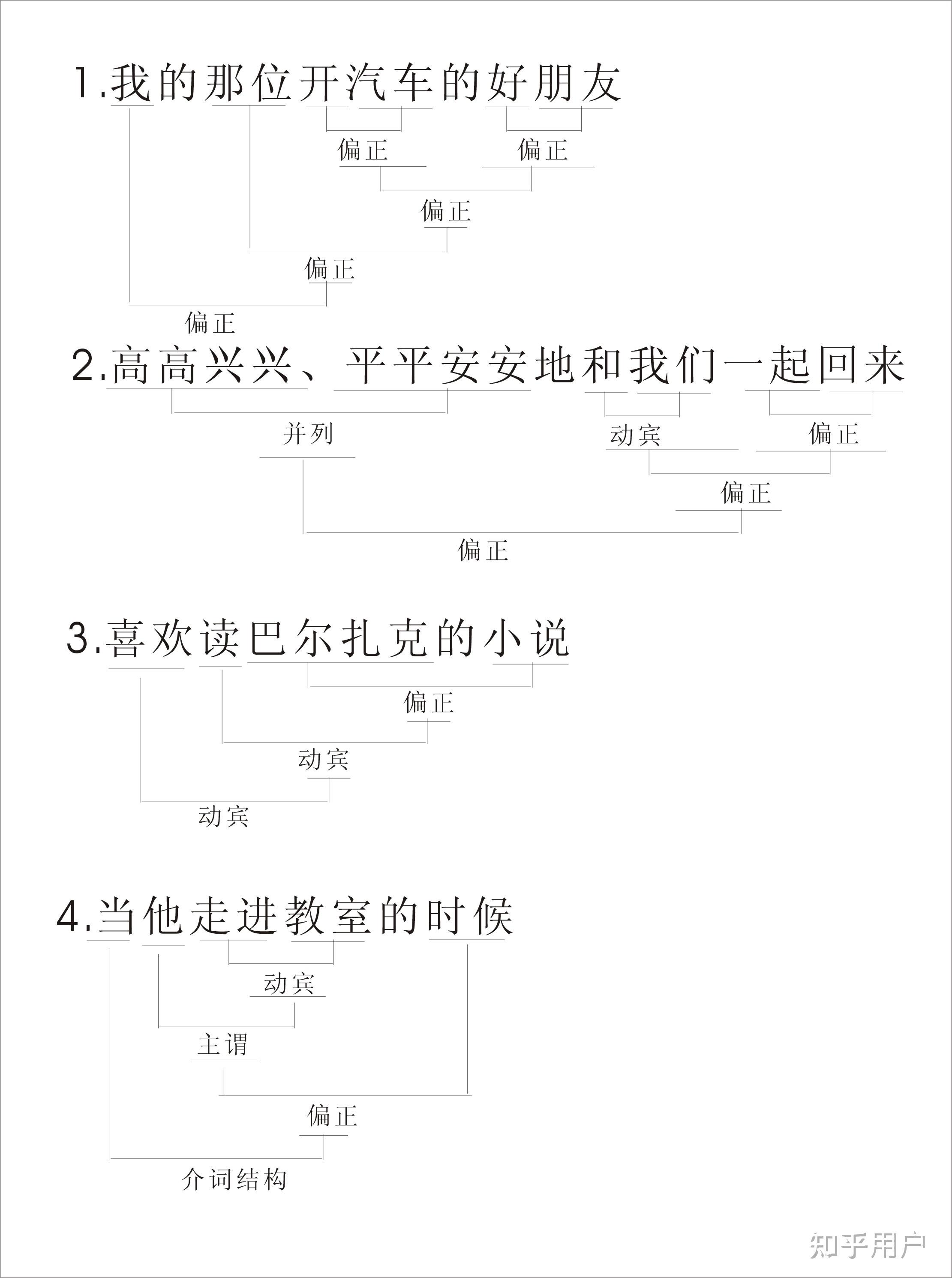 喜欢的不得了还是喜欢得不得了,“的”和得的用法? - 知乎