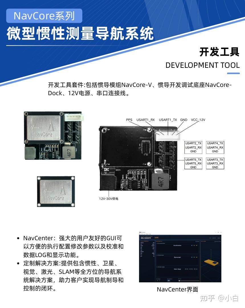 Naviform Core NavCore惯性测量导航-轻量级安全惯导 / UAV 安全触发 IMU 模块-异构双IMU架构-低噪声稳定感知+高动态异常检测 - 知乎