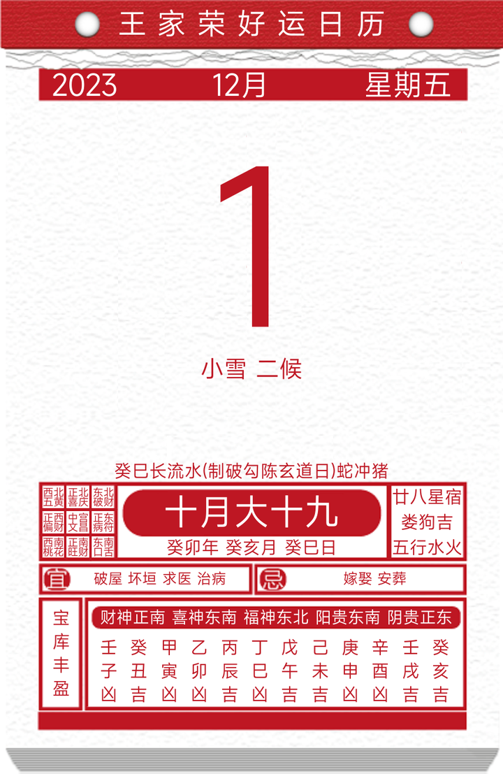 今日黃曆查詢2023年12月1日