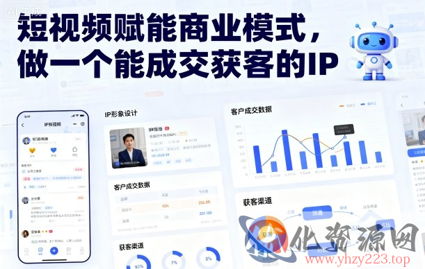 短视频赋能商业模式，做一个能成交获客的IP