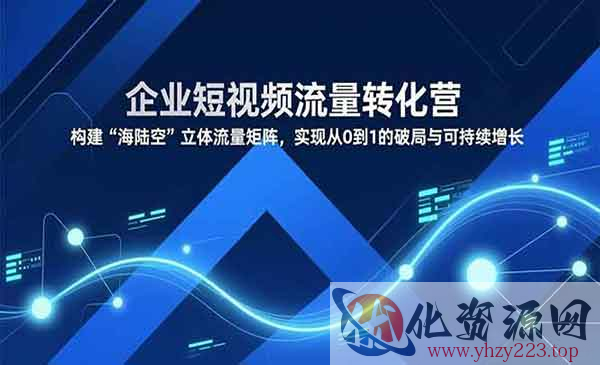 短视频流量转化_wwz