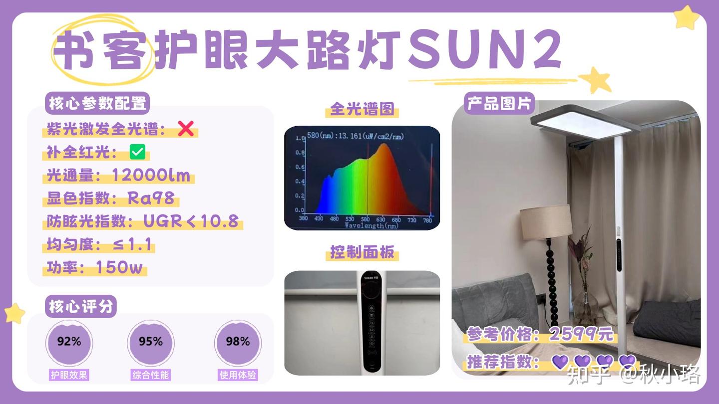 护眼灯是不是交智商税?护眼大路灯选购攻略别白做!护眼灯推荐2026榜单:书客/霍尼韦尔/松下/米家/明基等热门品牌畅销机型护眼落地灯测评推荐 ...