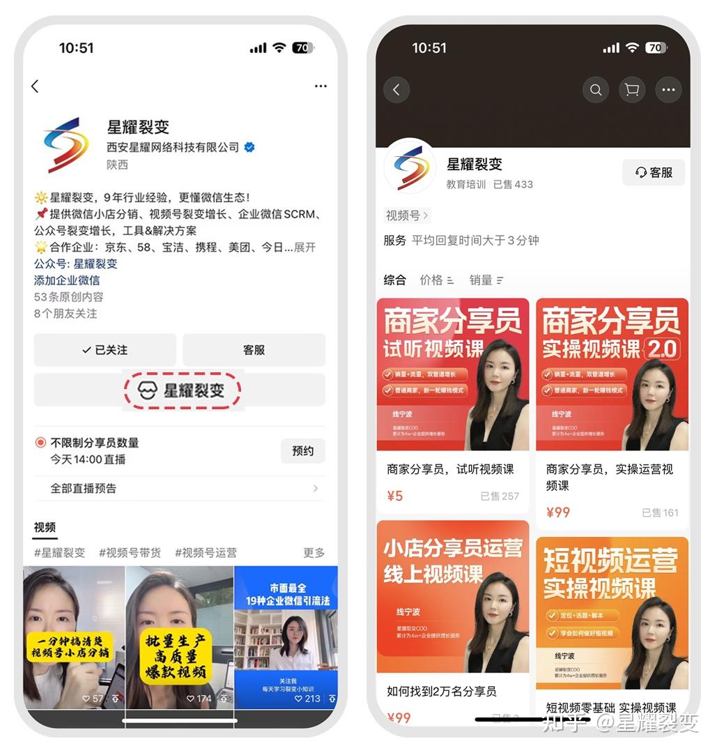 微信小店运营5步法,新商家也能订单不断,流量翻倍 - 知乎