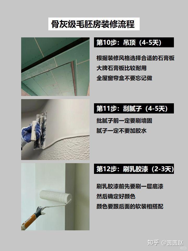 毛胚房的正确装修顺序！速看 - 知乎