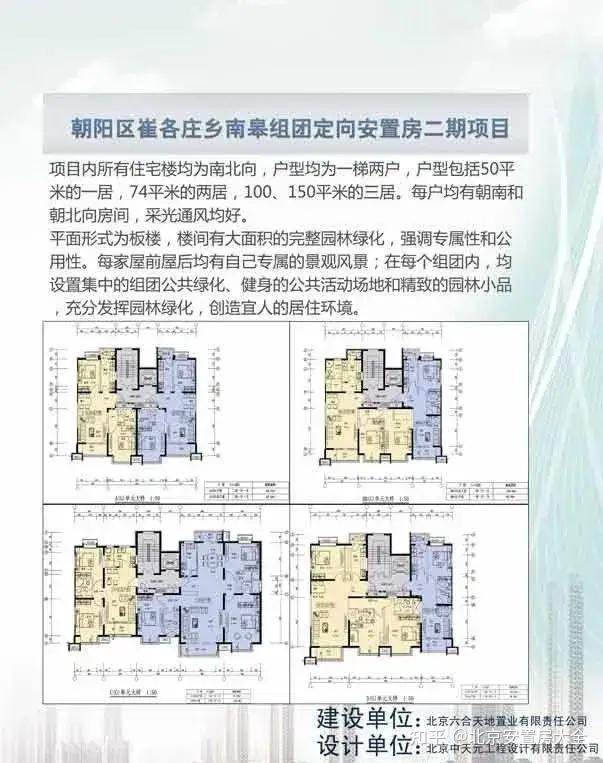 朝阳又一处棚改定向安置房开工啦！还有两个安置房项目也有新进展 - 知乎