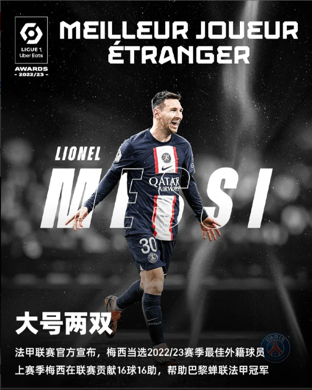 梅西当选202223赛季法甲最佳外籍球员
