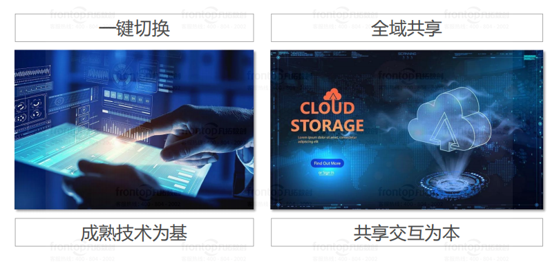 引领数字展厅的新趋势，“一馆多用”让人大开眼界！ - 知乎