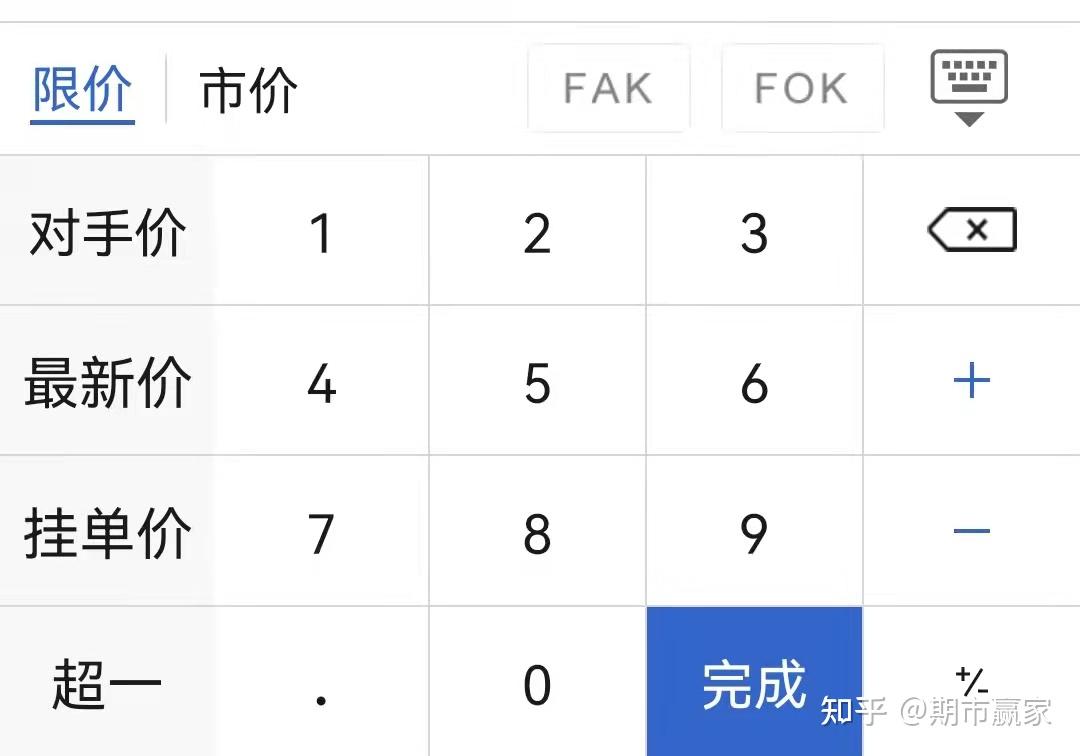 什么是期货的超价？FAK和FOK，对手价，最新价，挂单价，限价指令和市价指令是什么意思？ - 知乎