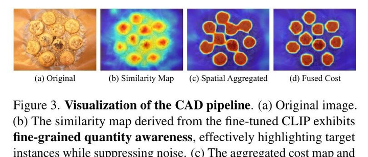 CVPR 2026 Oral | 3D 主动建图长程规划的新探索:MAGICIAN,让机器人“预见”未来再规划 - 知乎
