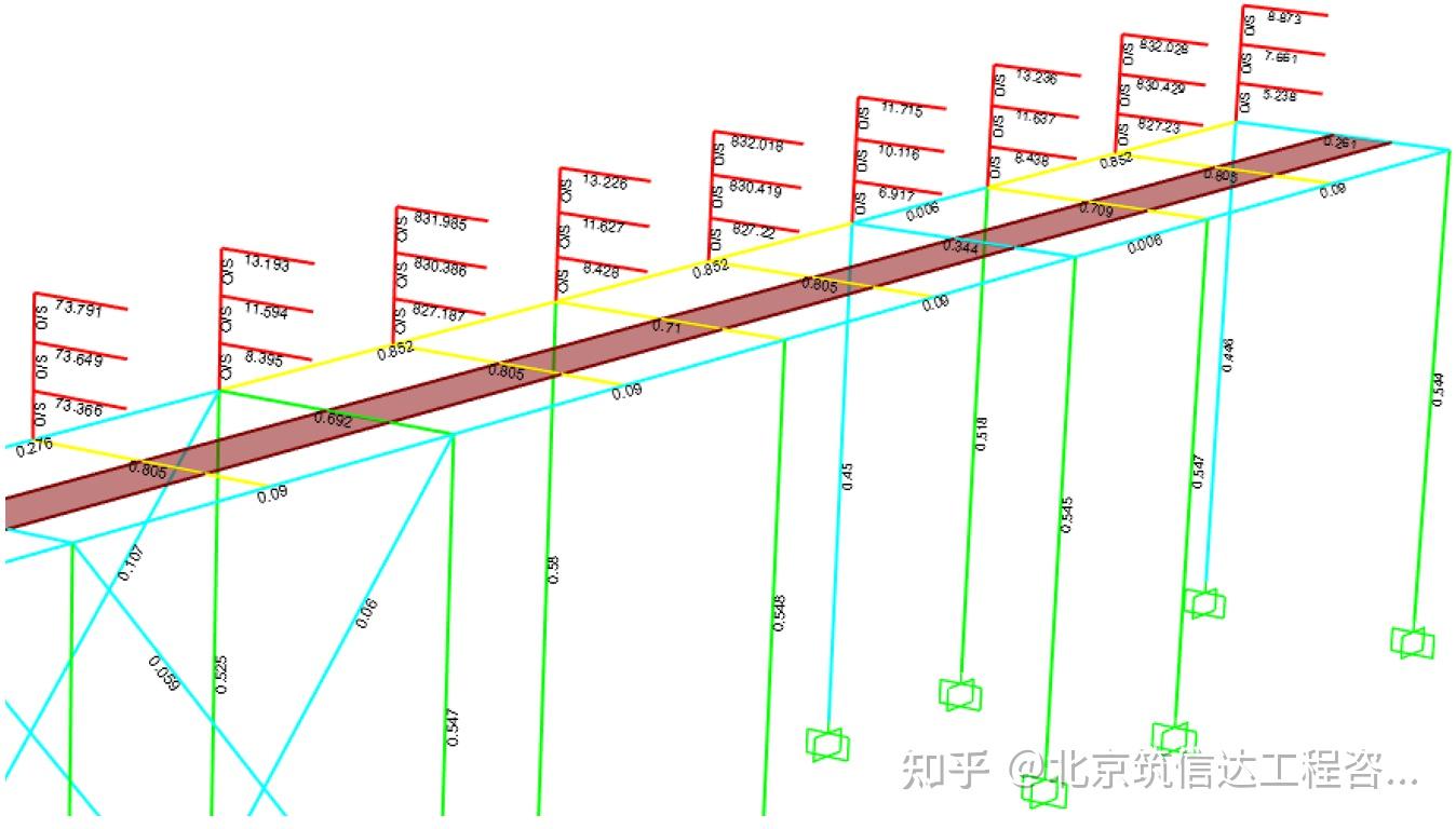 【SAP2000】悬臂梁挠度验算不通过 - 知乎