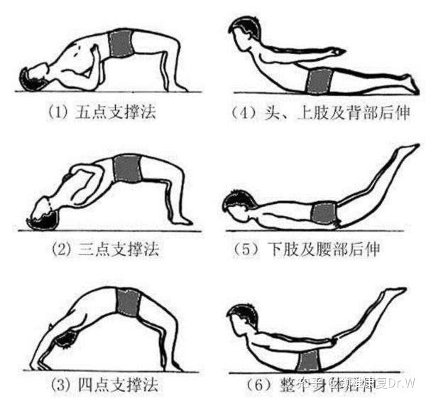 驼背怎么锻炼好