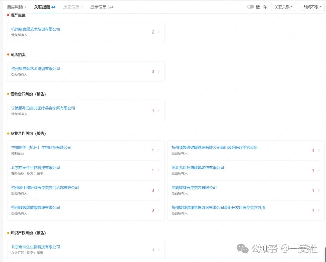 媛颂的多面镜像:创始人关联风险频发 旗下多机构涉违法违规(图3)