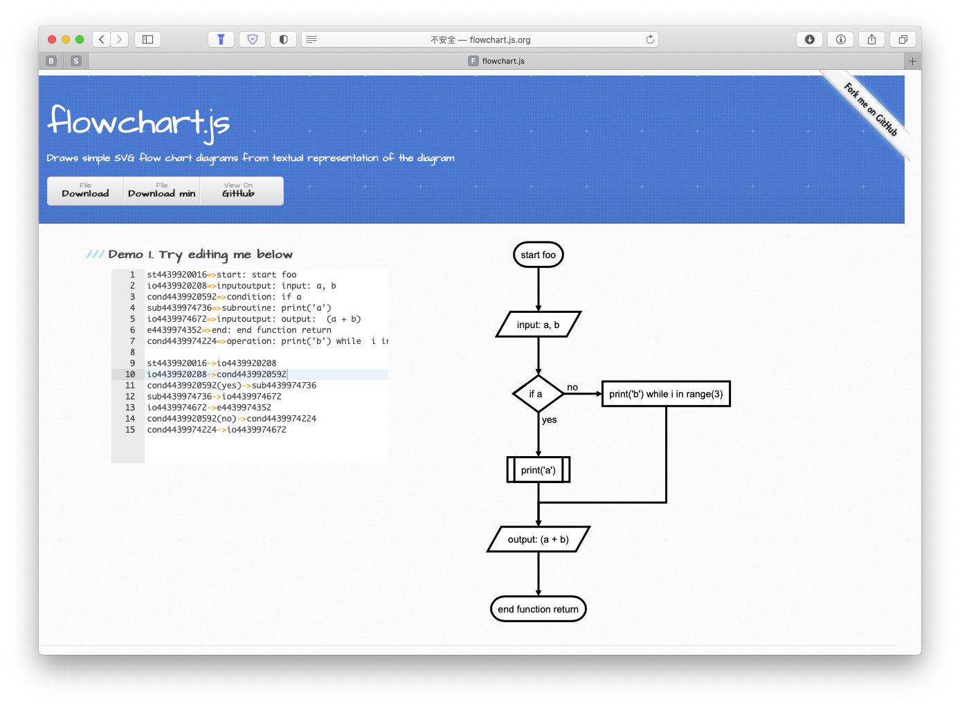 flow-based visual programming editor prototype for... Python 代码一键转流程图 - 知乎