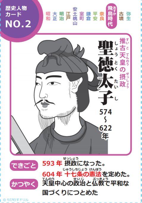 日本历史人物系列 推古天皇摄政 圣德太子 知乎