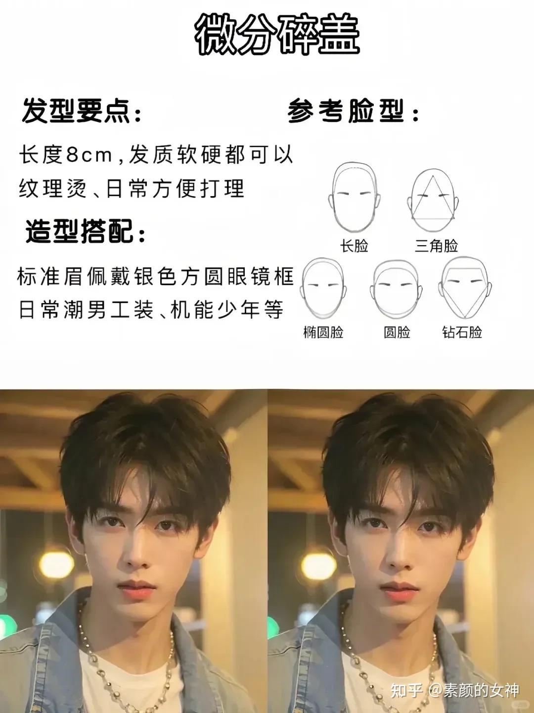 少年感微分碎盖! 蓬松饱满显发量多 - 知乎