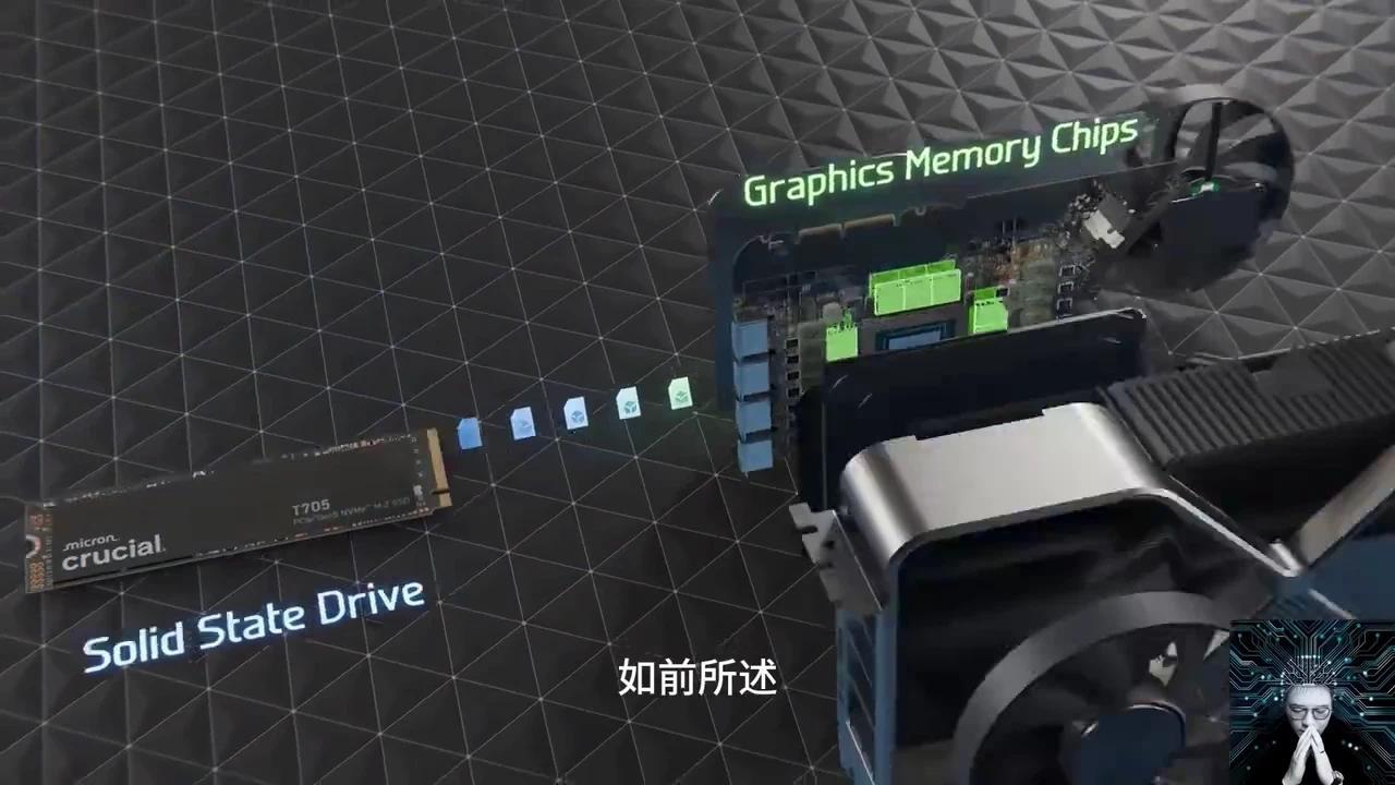 GPU内部构造全解析:从晶体管到AI计算,为何它能主宰并行运算? - 知乎