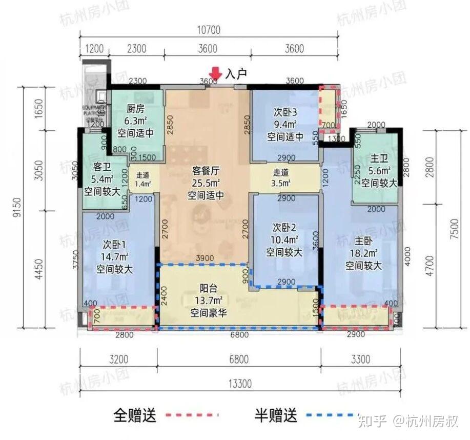 杭州城西北，2026开年必看盘是谁？ - 知乎