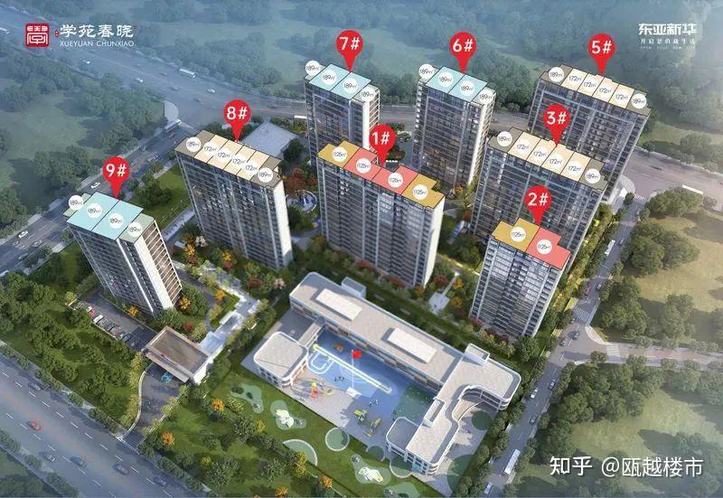 上周温州新房成交微升,东亚学院春晓成交36套夺得住宅成交榜首 - 知乎