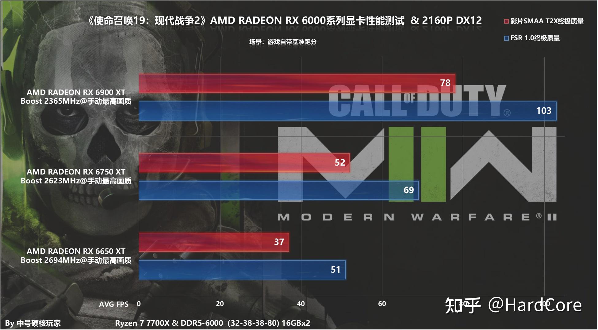 cod19是什么题材(使命召唤19是什么题材(使命召唤19值得购买吗？))  第5张