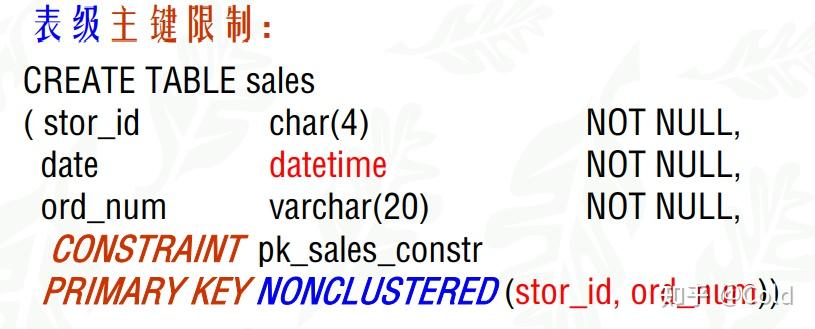 数据库 综合题复习 SQL+关系代数+关系模式 - 知乎