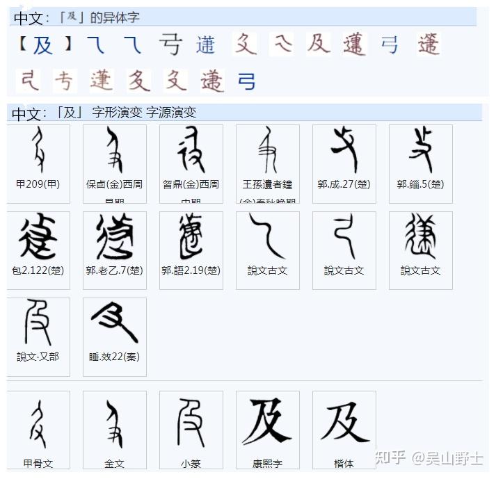 485“今”字的本义及来源是什么？ - 知乎