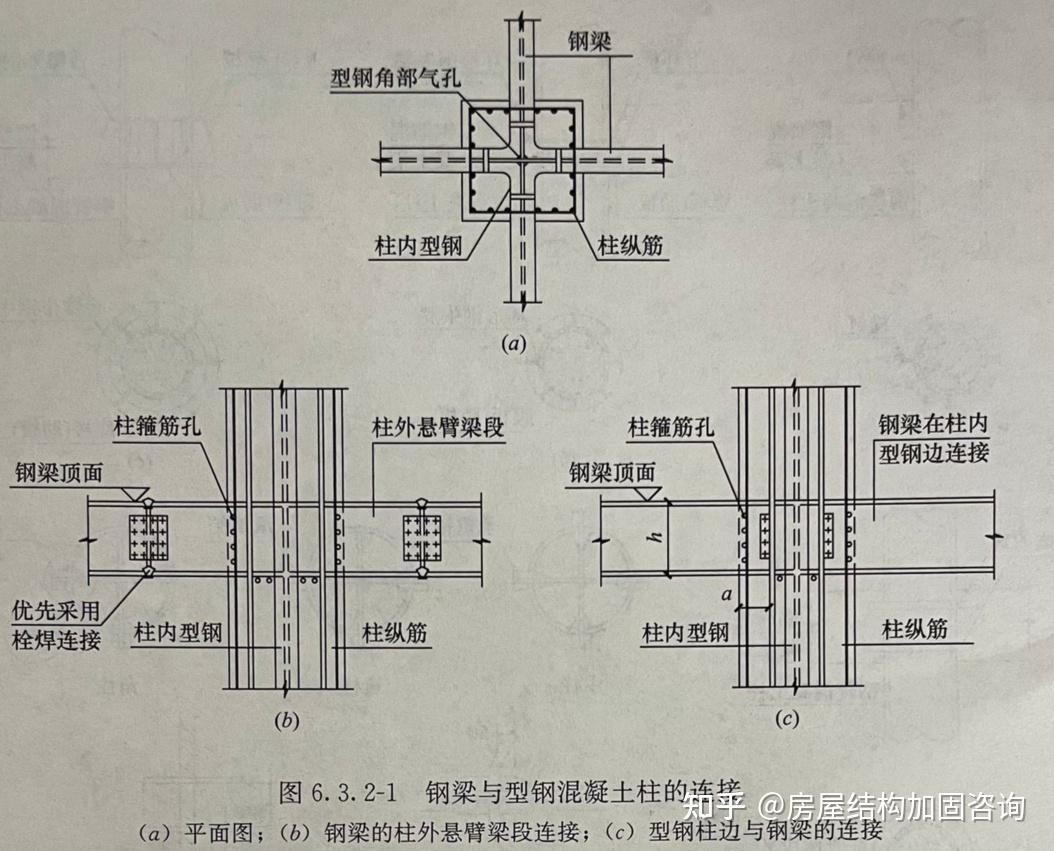 型钢混凝土柱图集图片