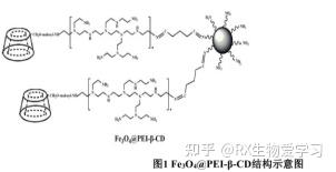 戊二醛分子结构图片