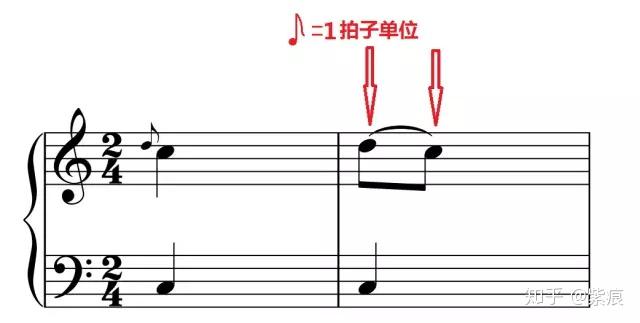 常用装饰音使用说明书! - 知乎