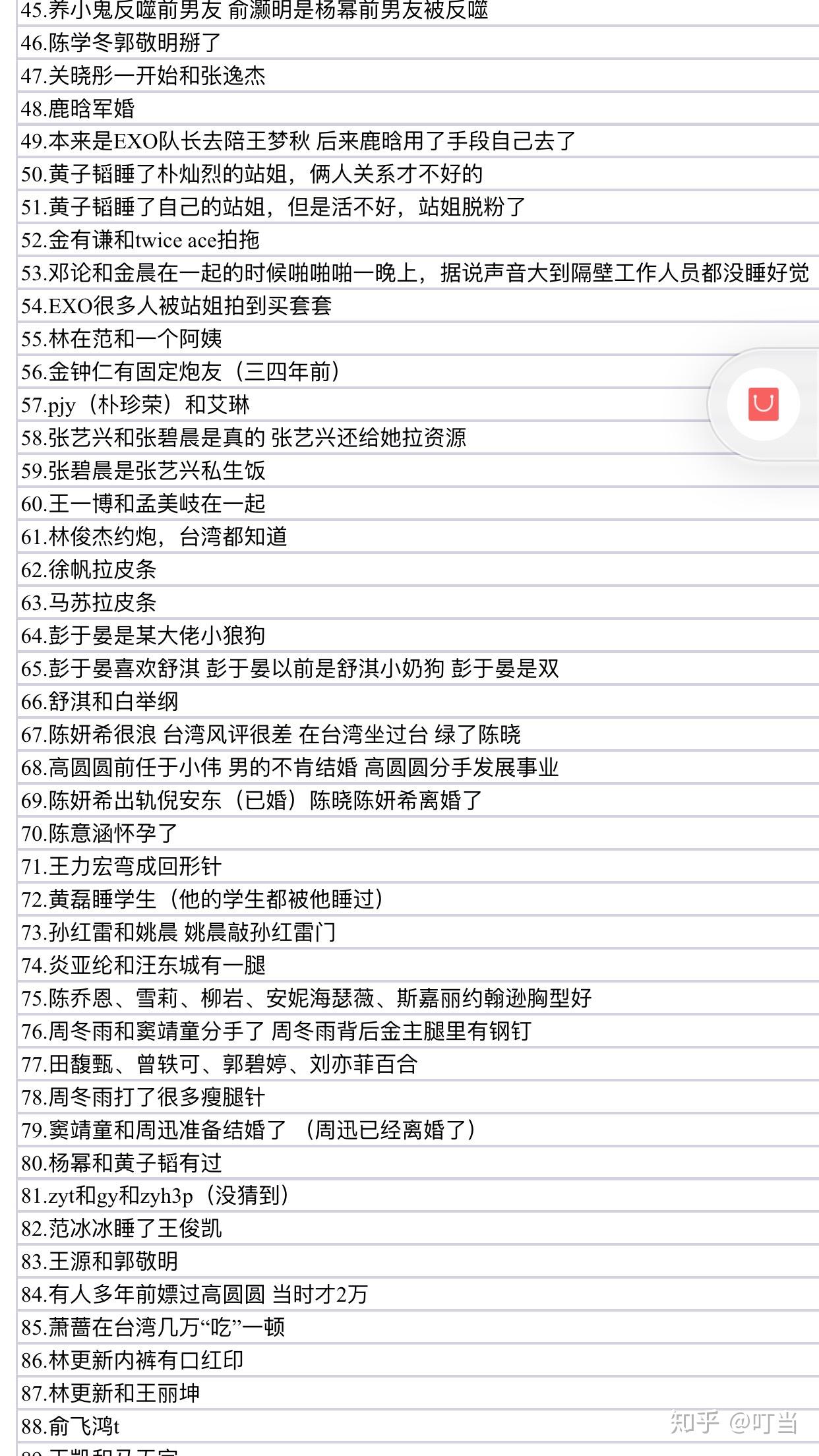 最近娱乐圈421页pdf被曝光有人说娱乐圈九成的事圈内人都知道他们是