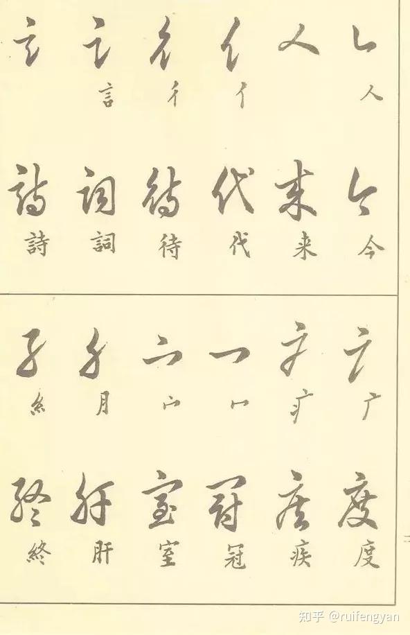 50多年前的草书教材,现在依然十分实用! - 知乎