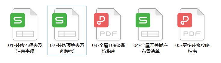 装修小白必看干货包!全流程表、预算表、避坑指南赶紧领取 - 知乎