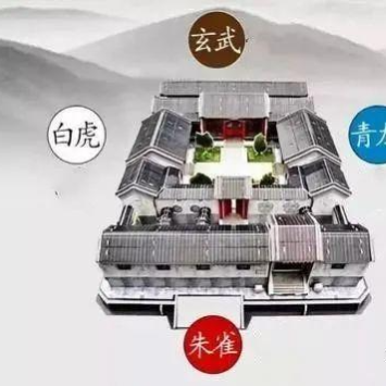 居家设计常备风水知识