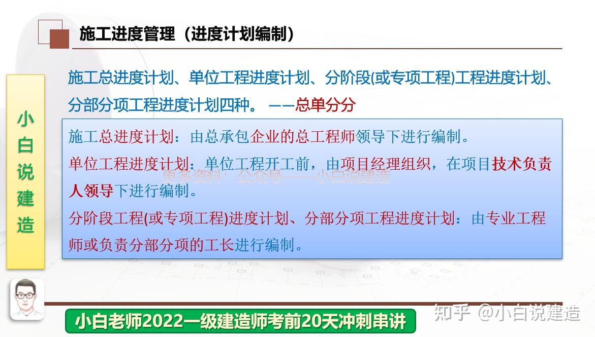 谁有一建建筑口诀? - 知乎
