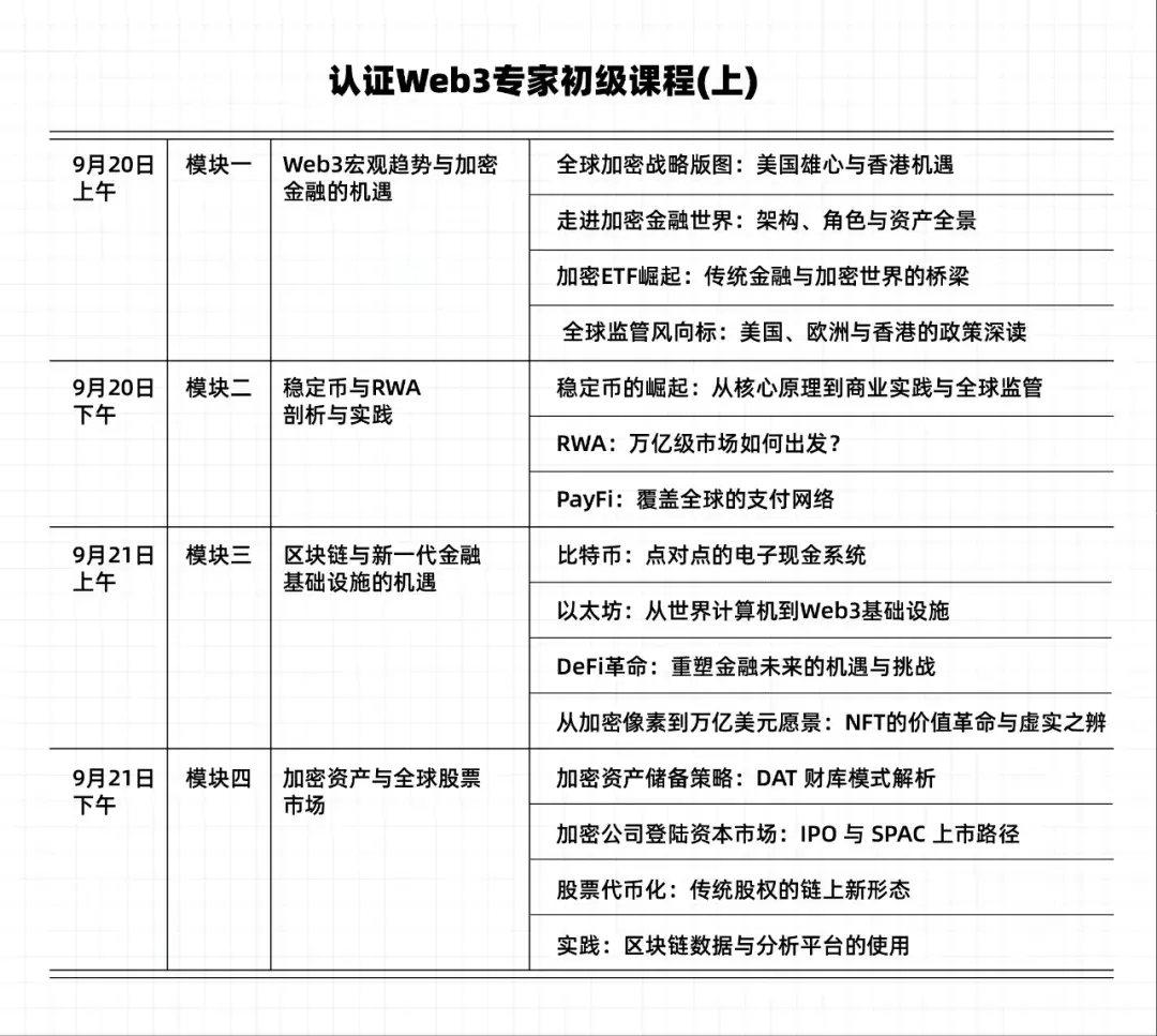 杭州站招募启动！“万向区块链&HashKey认证Web3专家”课程重磅回归- 知乎