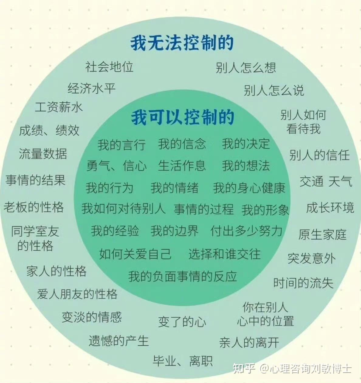 两性吸引的暗黑心理学小tips - 知乎