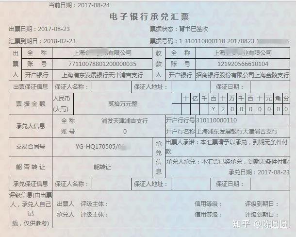 银行承兑汇票与商业承兑汇票有什么区别? - 知乎