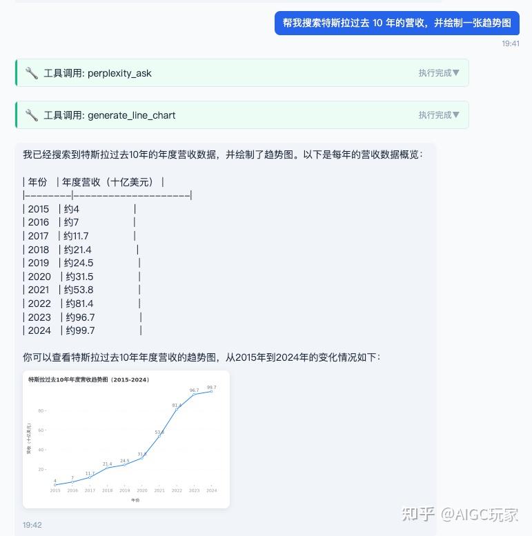 全网最全的 MCP Server 集合站：MCPmarket.cn 已收录超 2.2 万 MCP Server，并上线一键直连与MCP ...