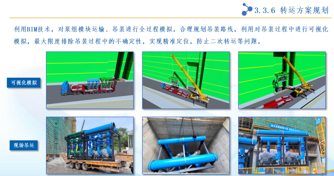 【机房装配】机电工程机房BIM装配施工技术路线，附深化模型 - 知乎