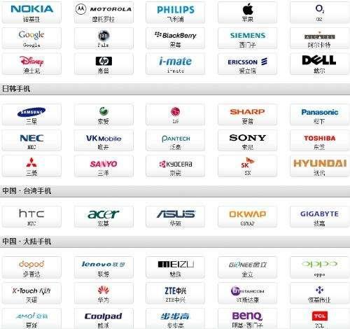 国外都有哪些手机品牌