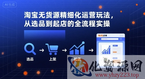 淘宝无货源精细化运营玩法，从选品到起店的全流程实操
