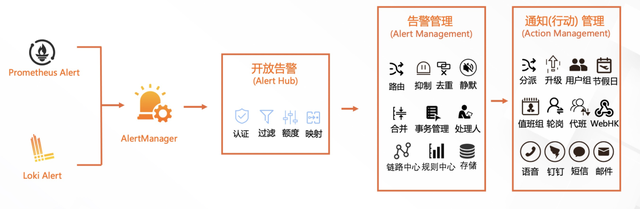 语音短信在哪里找的出来 语音短信在哪里找的出来