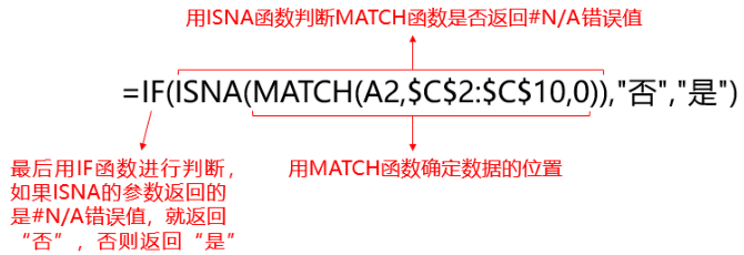INDEX和MATCH两个函数搭着用,效率涨三倍! - 知乎