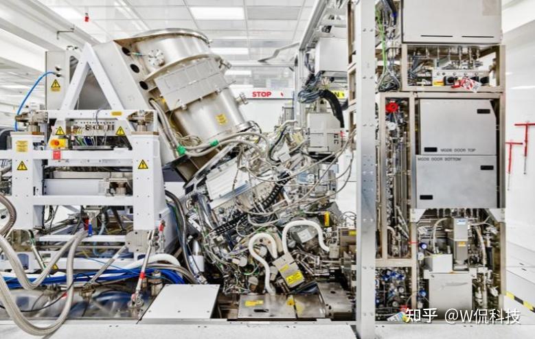 荷兰光刻机出口管制明日生效,商务部回应中荷是否有新的磋商结果,哪些