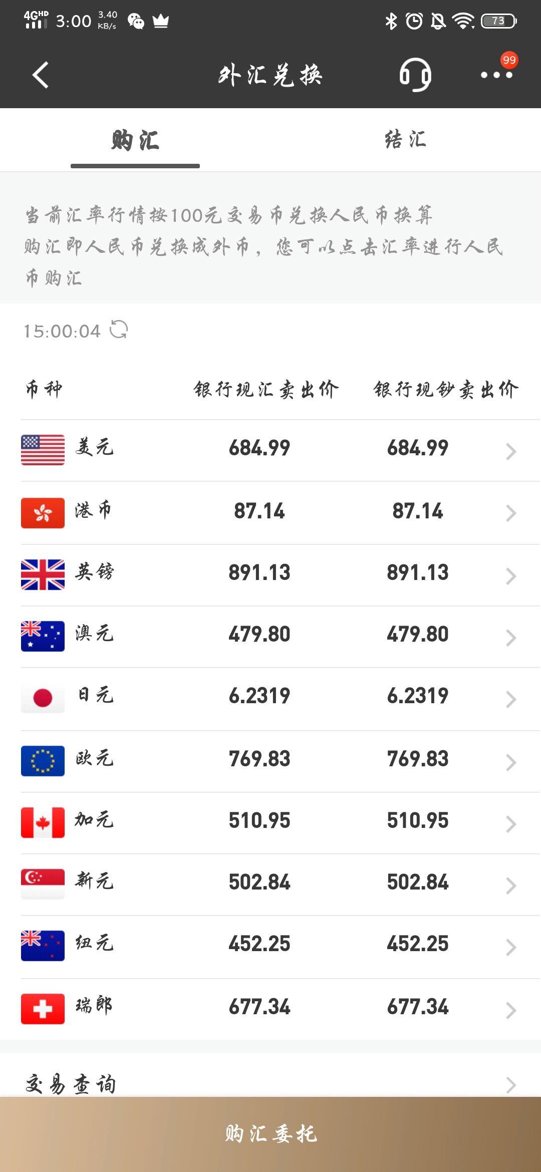 请问加拿大的汇率为什么最近一直在涨？ - 知乎